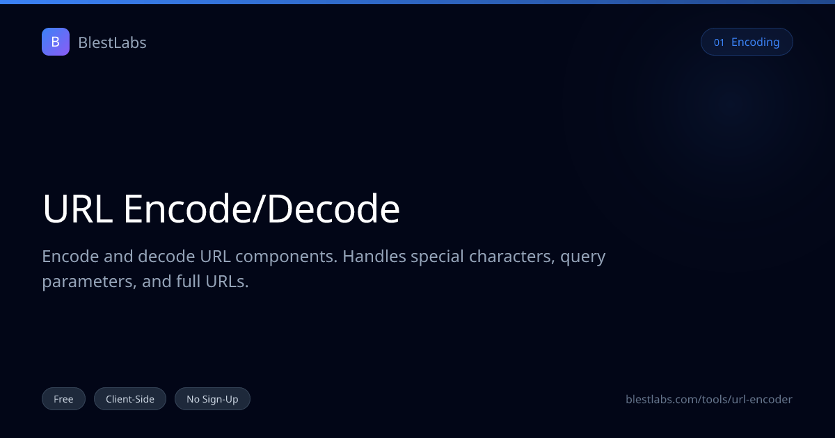 URL Encode/Decode — Free Online Tool